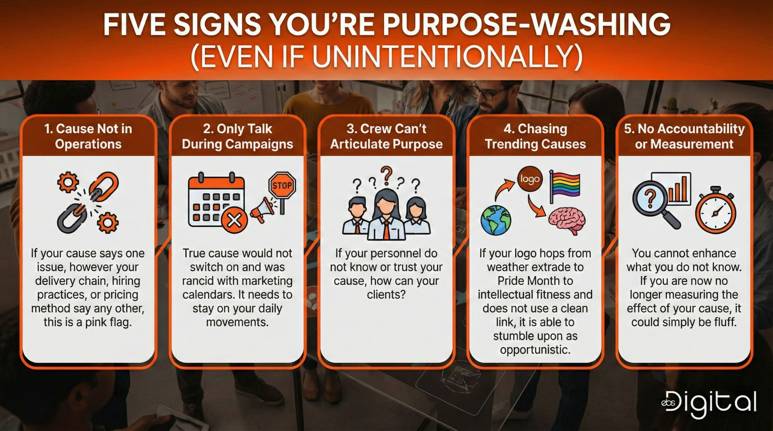 Infographic titled 'Five Signs You're Purpose-Washing (Even If Unintentionally)' listing common branding mistakes like operational disconnects and chasing trending causes.