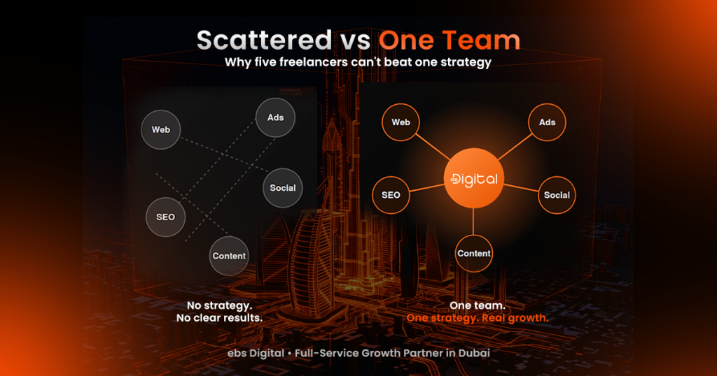 Our Digital Marketing Services
